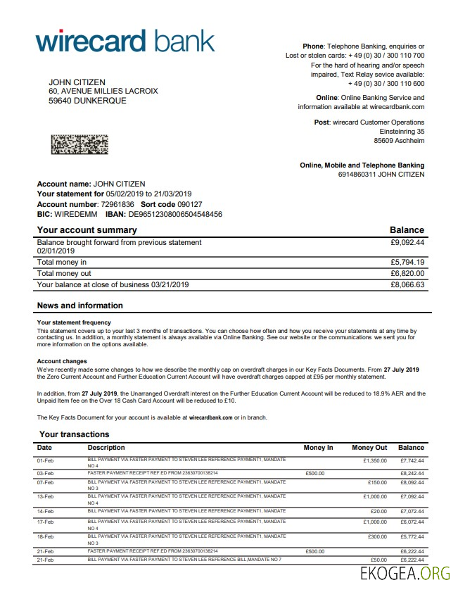 Allemagne Relevé bancaire Aschheim Wirecard